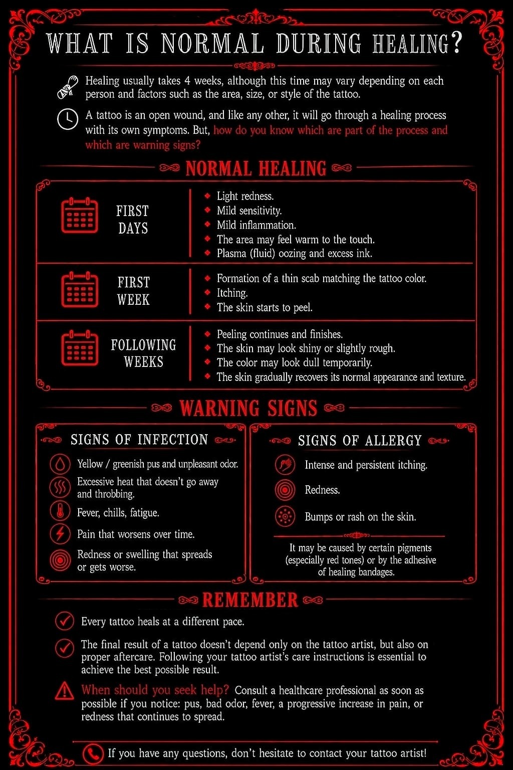 Ink Stroke Tattoos care guide 3